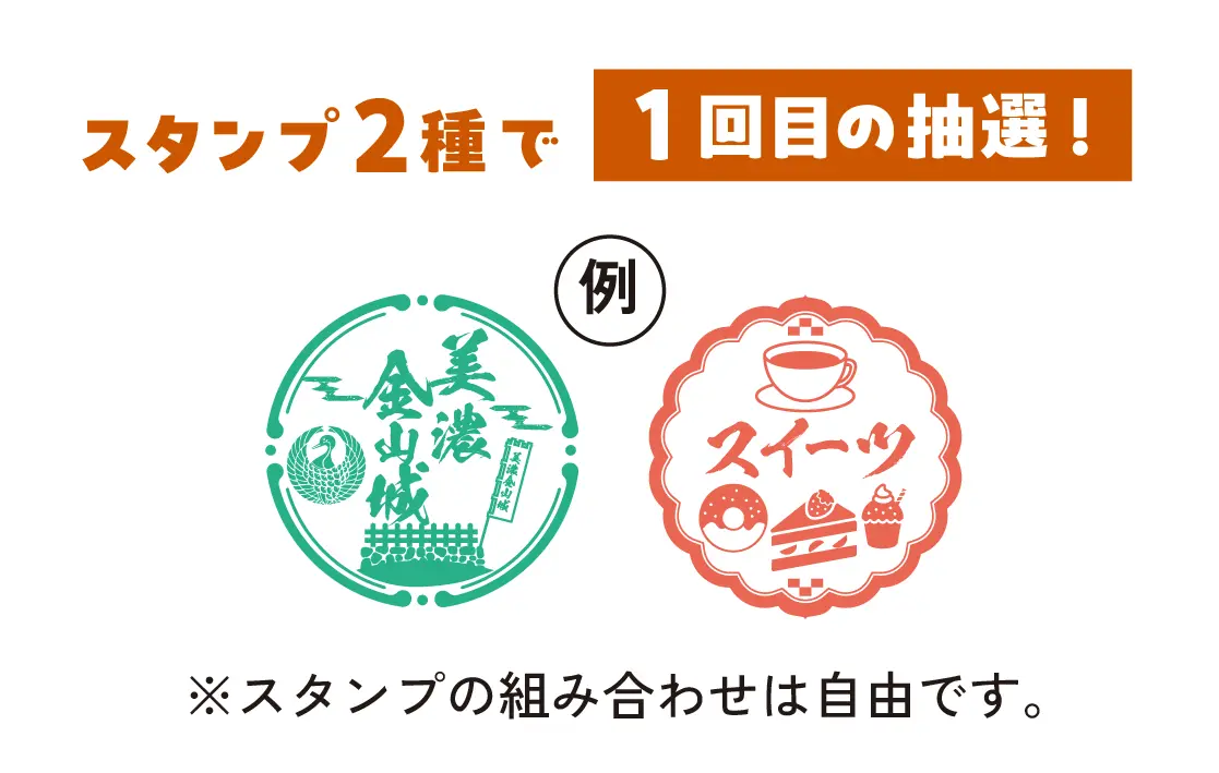 スタンプ２種で１回目の抽選！
