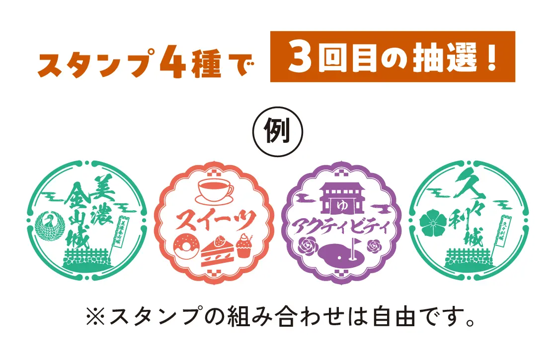 スタンプ４種で３回目の抽選！