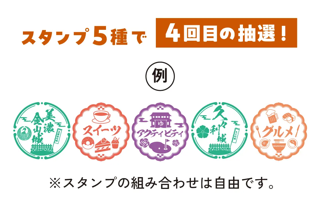 スタンプ５種で４回目の抽選！